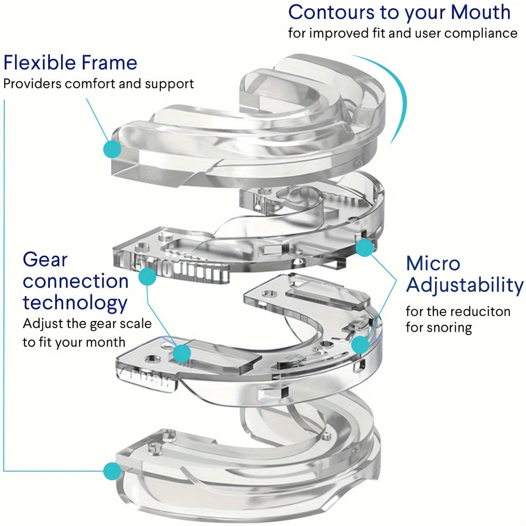 Anti-Snoring Mouthguard|Improves Sleep Teeth Bruxism Sleep and Apnea Snoring Device Stops Snoring