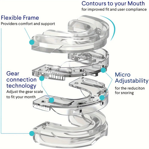 Anti-Snoring Mouthguard|Improves Sleep Teeth Bruxism Sleep and Apnea Snoring Device Stops Snoring