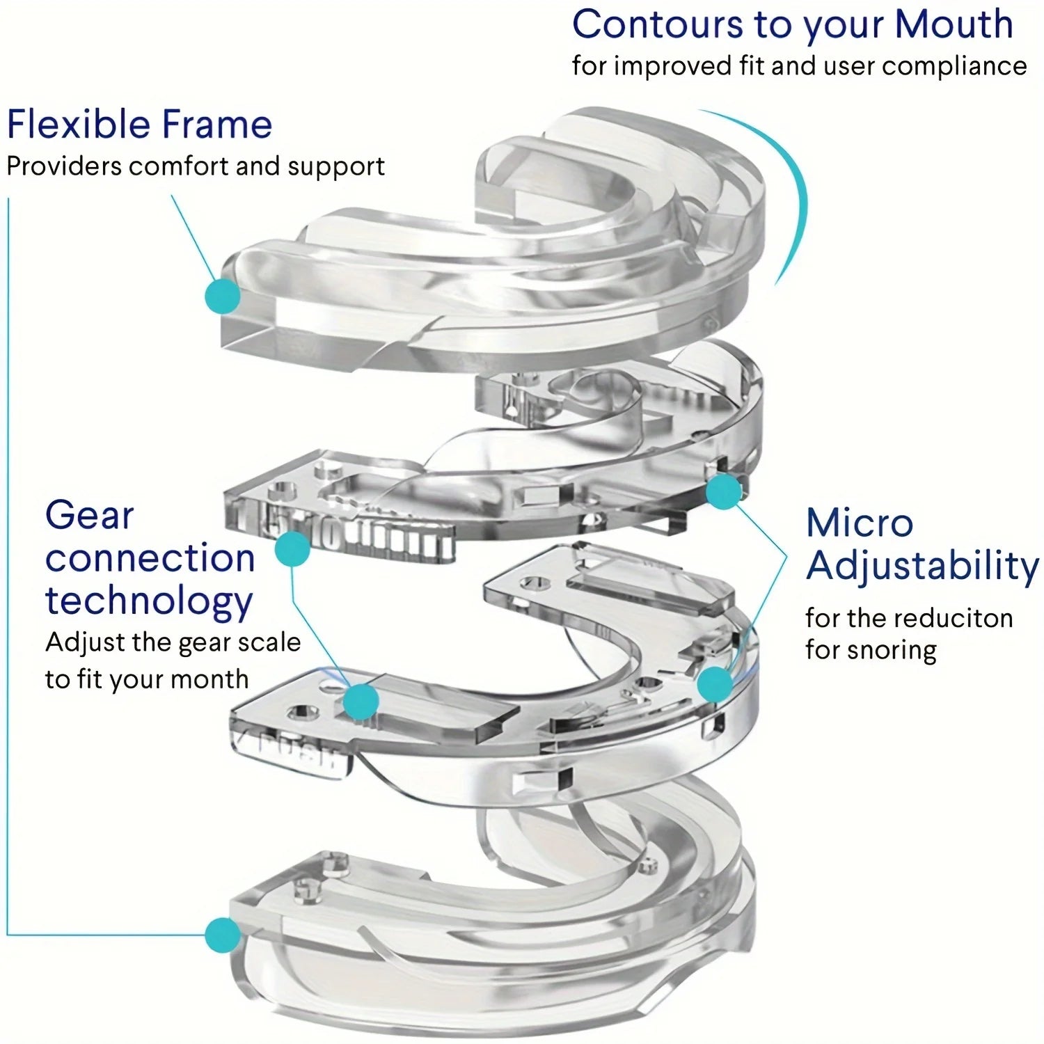 Anti-Snoring Mouthguard|Improves Sleep Teeth Bruxism Sleep and Apnea Snoring Device Stops Snoring